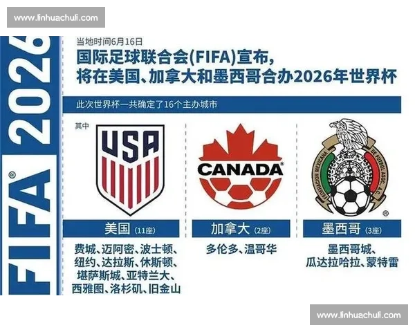 2026世界杯小组分布,让足球的魅力无处不在