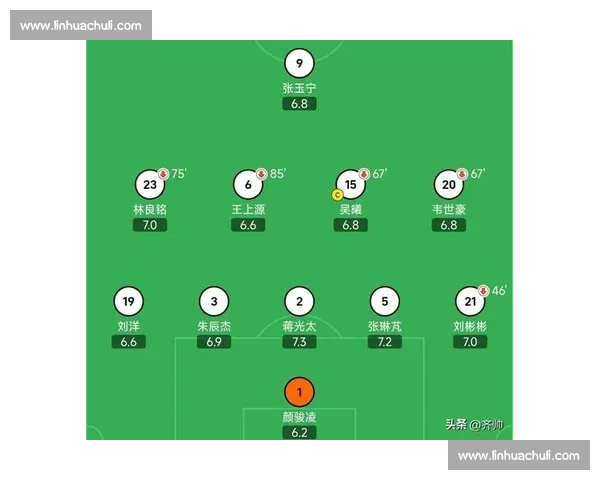 数据分析揭秘2026世界杯，球队战术优劣势一览