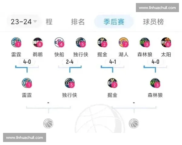 东部豪强争霸，谁能问鼎NBA实力榜榜首